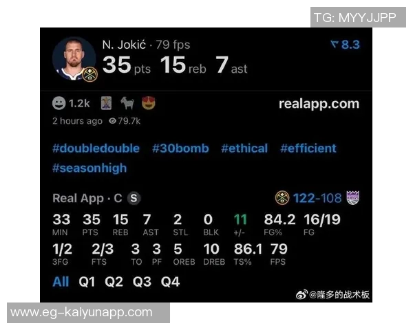 约基奇半场狂砍19分7篮板4助攻2抢断展现恐怖效率