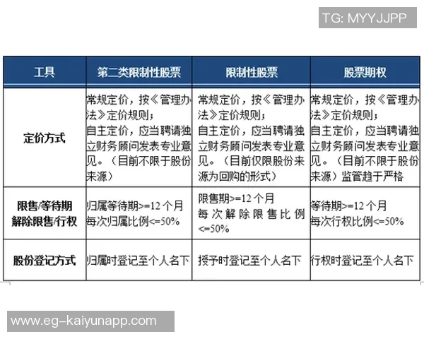 狼队运动表现副主管对徐彬体测数据表示满意并发私信鼓励 狼队运动表现副主管对徐彬体测数据表示满意并发私信鼓励